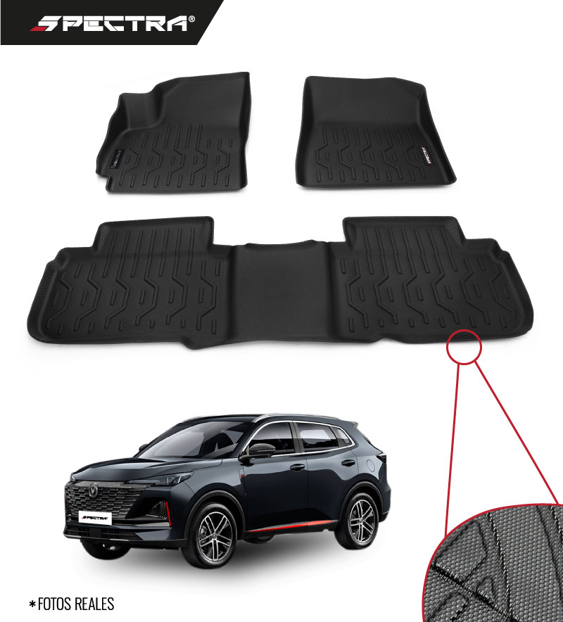 Changan CS55 (2020+) Textura Antideslizante