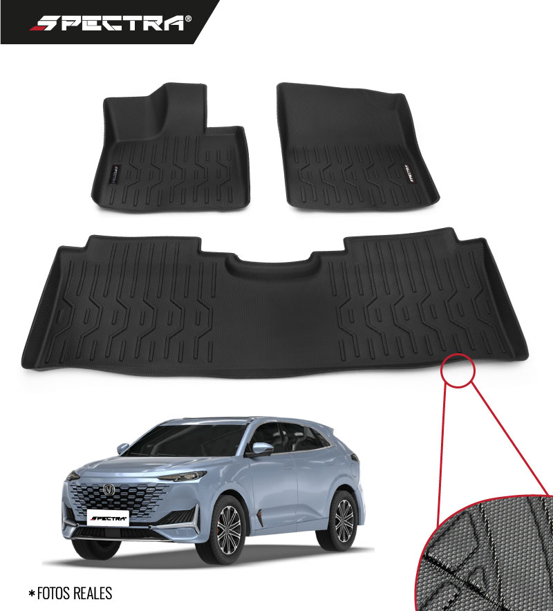 Changan Uni K (2022+) Textura Antideslizante